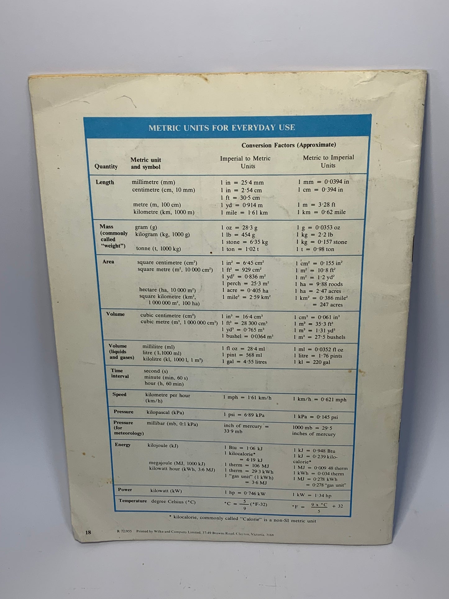 Vintage Australian government educational booklet “Metric Conversion & You”